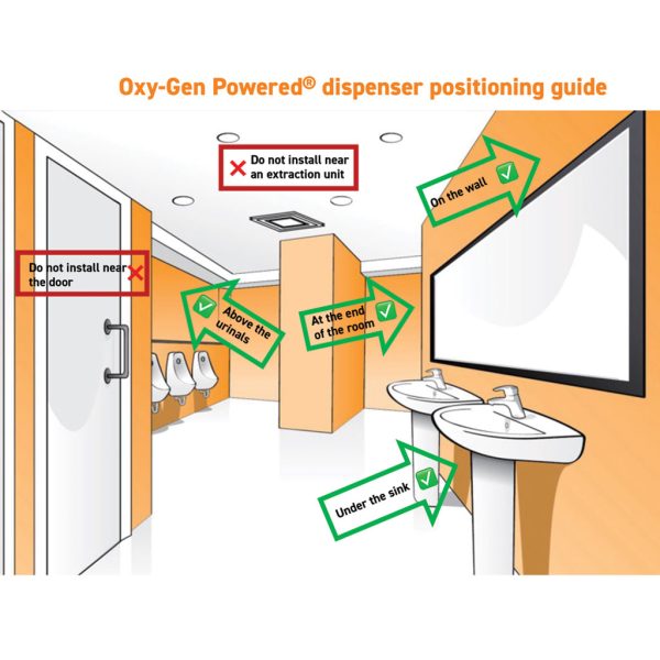 Oxygen-Pro Odour Control System Dispenser - Image 8